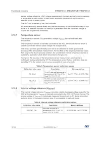 STM32F051R6T7TR Datasheet Page 18