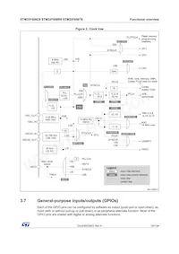 STM32F058R8H7TR Datasheet Page 15