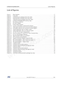 STM32F070RBT6TR數據表 頁面 7