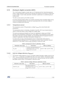 STM32F070RBT6TR Datasheet Page 17