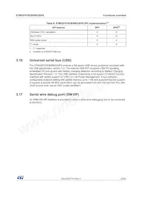 STM32F070RBT6TR Datasheet Pagina 23
