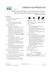 STM32F071V8T7 Datasheet Cover
