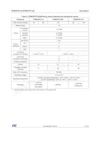 STM32F071V8T7 Datasheet Page 11