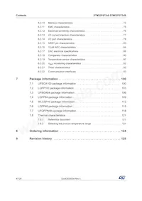 STM32F072VBH7 Datasheet Page 4