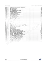 STM32F072VBH7 Datasheet Page 6