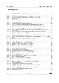 STM32F102C6T6ATR Datasheet Page 6