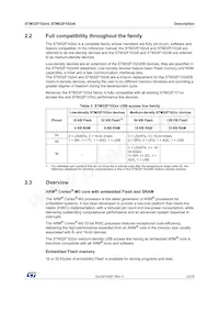 STM32F102C6T6ATR Datasheet Page 12