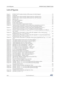 STM32F102RBT6TR Datasheet Page 6