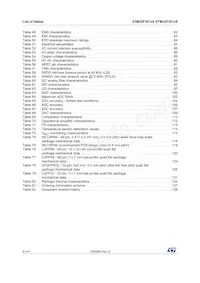 STM32F301C6T6TR Datenblatt Seite 6