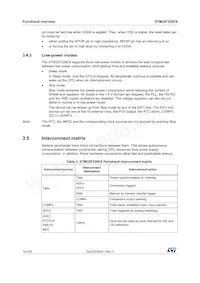 STM32F328C8T6 Datasheet Page 14
