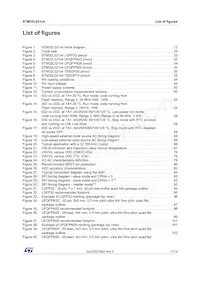 STM32L021D4P7TR Datasheet Page 7
