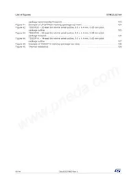 STM32L021D4P7TR Datasheet Pagina 8