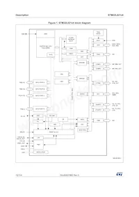 STM32L021D4P7TR數據表 頁面 12