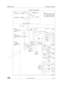 STM32L021D4P7TR數據表 頁面 23