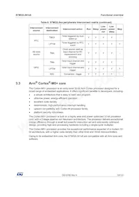 STM32L041K6T7 Datasheet Page 19