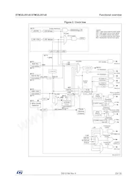 STM32L051T8Y7DTR Datasheet Page 23