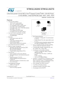 STM32L062K8T6 Datasheet Cover
