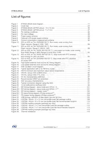 STM32L063R8T6TR數據表 頁面 7