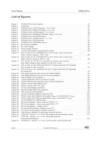 STM32L072RZT6TR Datasheet Page 8