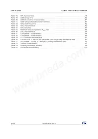STM32L100RBT6TR Datasheet Page 6