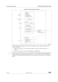 STM32L432KBU6TR Datasheet Page 18
