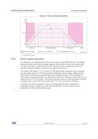 STM32L432KBU6TR Datenblatt Seite 19