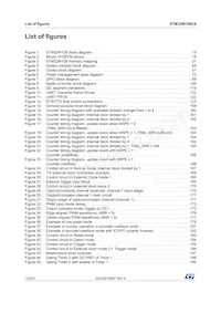 STM32W108C8U64TR Datasheet Page 12