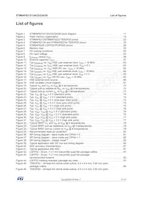 STM8AF6246ITCX Datasheet Page 7