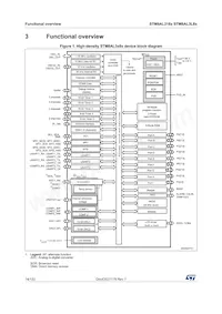 STM8AL3L8ATCY Datenblatt Seite 14