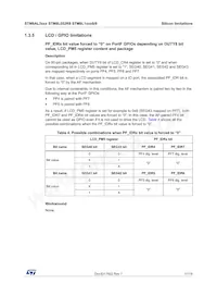 STM8AL3LE88TCX Datasheet Page 17