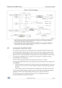 STM8AL3LE8ATCY Datasheet Pagina 19