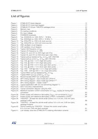 STM8L051F3P6 Datenblatt Seite 7