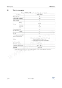 STM8L051F3P6 Datasheet Pagina 10