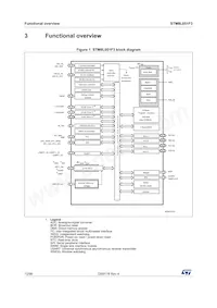 STM8L051F3P6 Datasheet Page 12