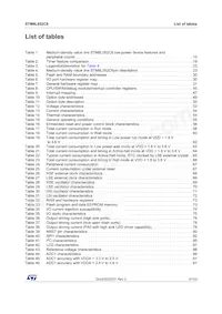 STM8L052C6T6TR Datasheet Page 5