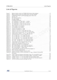 STM8L052C6T6TR Datenblatt Seite 7