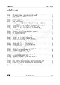 STM8L052R8T6TR Datenblatt Seite 7