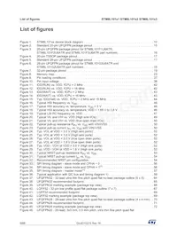 STM8L101K3T3TR Datasheet Page 6