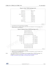 STM8L101K3T3TR Datasheet Page 17