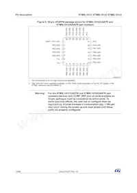 STM8L101K3T3TR Datasheet Page 18