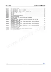 STM8L151G3U6TR Datasheet Page 6