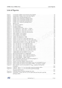 STM8L151G3U6TR Datasheet Page 7