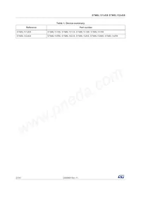 STM8L151R8T3 Datasheet Page 2