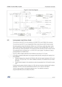 STM8L151R8T3數據表 頁面 19