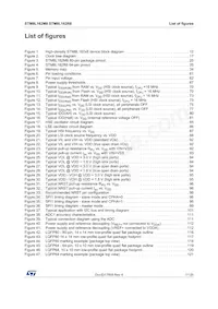 STM8L162M8T6 Datasheet Page 7