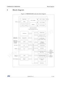 STM8S005C6T6 Datasheet Page 11