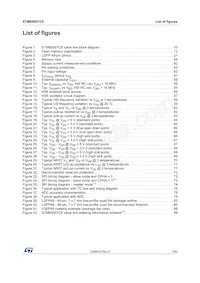 STM8S007C8T6TR Datasheet Page 7