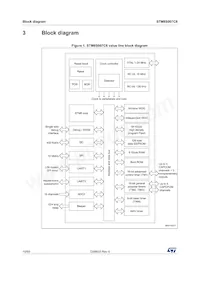 STM8S007C8T6TR Datasheet Page 10
