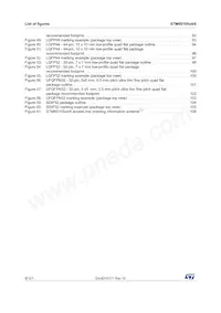 STM8S105C6T3TR Datasheet Pagina 8