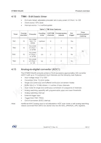 STM8S105C6T3TR Datasheet Page 19
